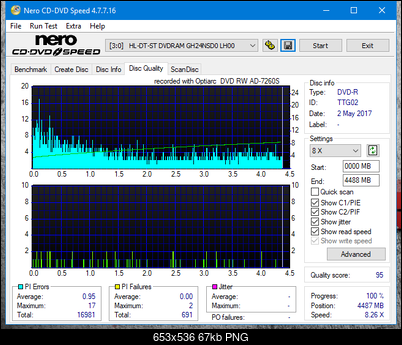 Sony\Optiarc AD-5240S40S41S43S60S60S61S63S 80S80S83S-dq_6x_gh24nsd0.png