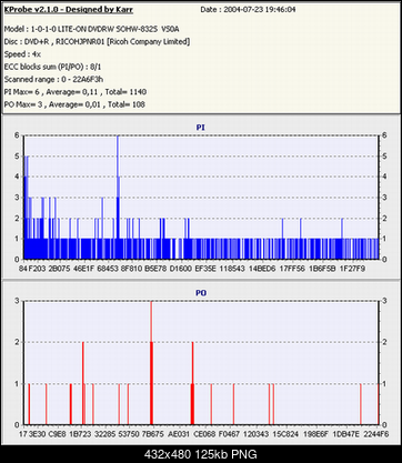 Ale Numer, Dl Na451s I 851s-tdk-451-832.png
