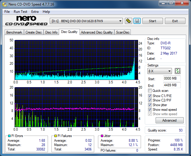 Sony\Optiarc AD-5240S40S41S43S60S60S61S63S 80S80S83S-dq_8x_dw1620.png