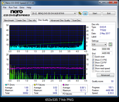 Sony\Optiarc AD-5240S40S41S43S60S60S61S63S 80S80S83S-dq_8x_dw1620.png
