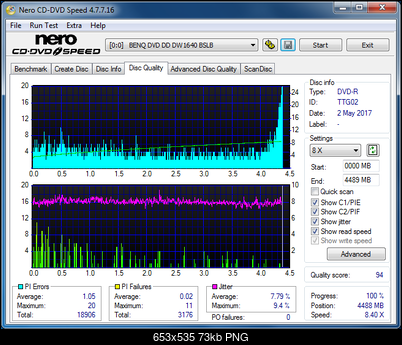 Sony\Optiarc AD-5240S40S41S43S60S60S61S63S 80S80S83S-dq_8x_dw1640.png
