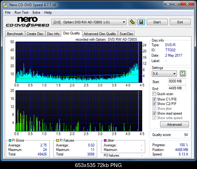 Sony\Optiarc AD-5240S40S41S43S60S60S61S63S 80S80S83S-dq_8x_ad-7280s.png