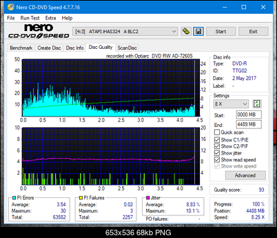 Sony\Optiarc AD-5240S40S41S43S60S60S61S63S 80S80S83S-dq_8x_ihas324-.png