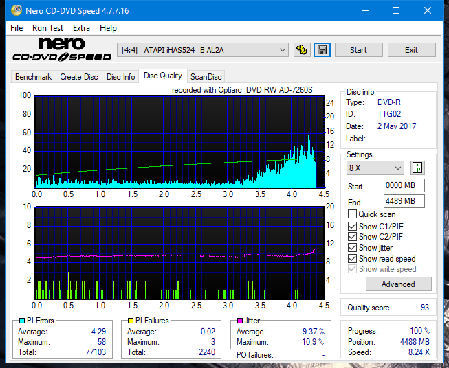 Sony\Optiarc AD-5240S40S41S43S60S60S61S63S 80S80S83S-dq_8x_ihas524-b.png