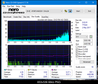Sony\Optiarc AD-5240S40S41S43S60S60S61S63S 80S80S83S-dq_8x_ihas524-b.png