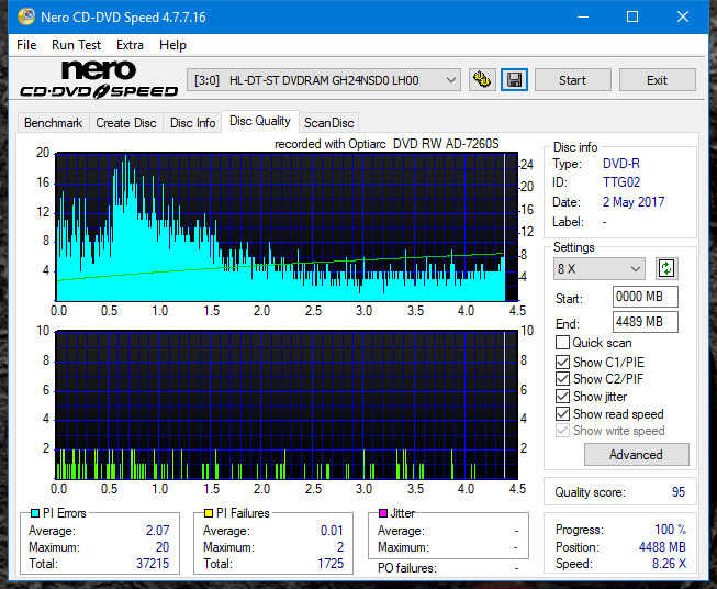 Sony\Optiarc AD-5240S40S41S43S60S60S61S63S 80S80S83S-dq_8x_gh24nsd0.png