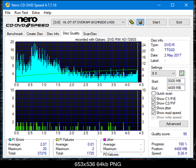 Sony\Optiarc AD-5240S40S41S43S60S60S61S63S 80S80S83S-dq_8x_gh24nsd0.png