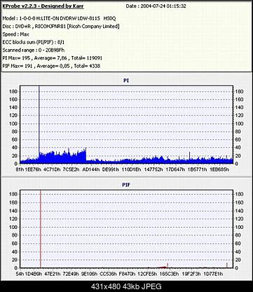 KProbe ????-sony-x4.jpg