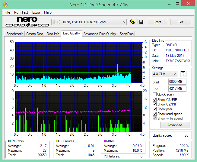 Teac DV-W5000 E\S + JVC Archival Drive + ErrorChecker-2017-05-18_07-18-01.png