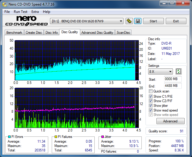 Sony\Optiarc AD-5240S40S41S43S60S60S61S63S 80S80S83S-dq_4x_dw1620.png