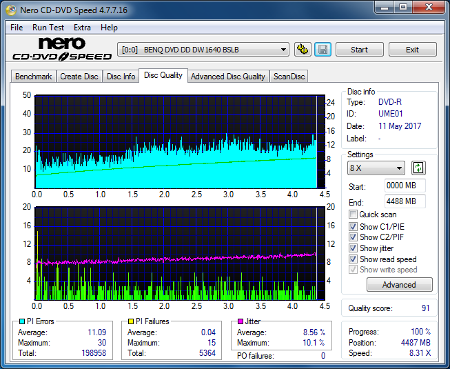 Sony\Optiarc AD-5240S40S41S43S60S60S61S63S 80S80S83S-dq_4x_dw1640.png