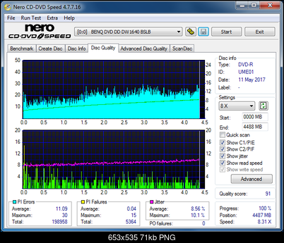 Sony\Optiarc AD-5240S40S41S43S60S60S61S63S 80S80S83S-dq_4x_dw1640.png