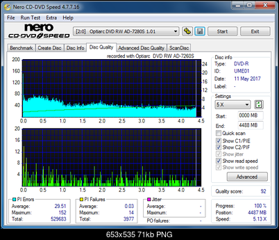 Sony\Optiarc AD-5240S40S41S43S60S60S61S63S 80S80S83S-dq_4x_ad-7280s.png
