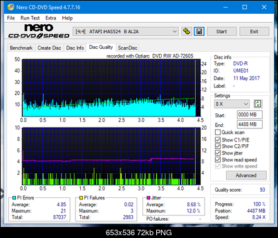 Sony\Optiarc AD-5240S40S41S43S60S60S61S63S 80S80S83S-dq_4x_ihas524-b.png
