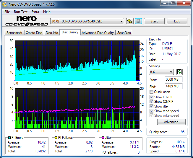 Sony\Optiarc AD-5240S40S41S43S60S60S61S63S 80S80S83S-dq_6x_dw1640.png