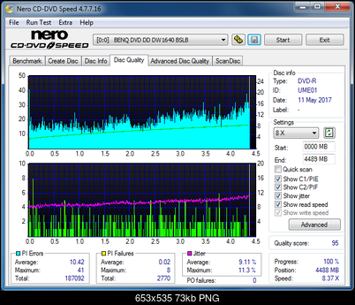 Sony\Optiarc AD-5240S40S41S43S60S60S61S63S 80S80S83S-dq_6x_dw1640.png