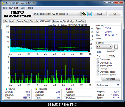 Sony\Optiarc AD-5240S40S41S43S60S60S61S63S 80S80S83S-dq_6x_ad-7280s.png