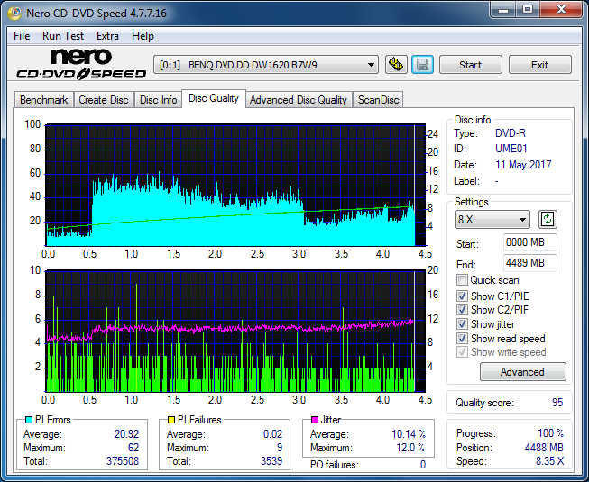 Sony\Optiarc AD-5240S40S41S43S60S60S61S63S 80S80S83S-dq_8x_dw1620.png