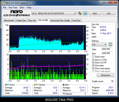 Sony\Optiarc AD-5240S40S41S43S60S60S61S63S 80S80S83S-dq_8x_dw1620.png