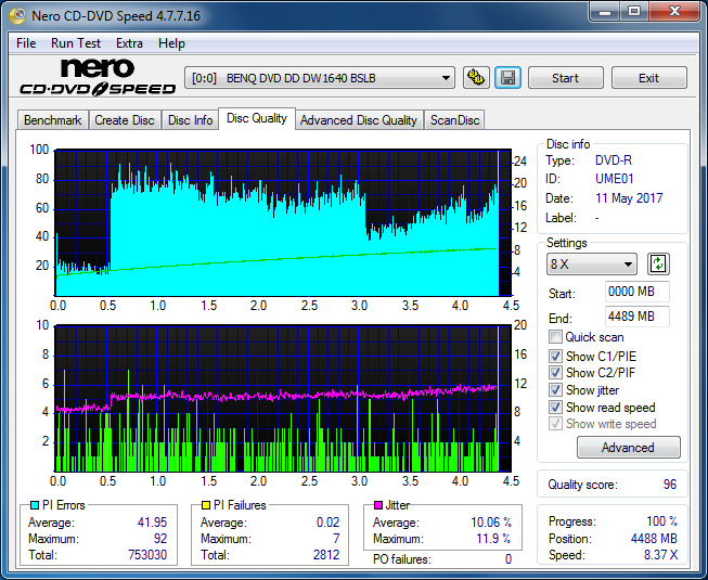 Sony\Optiarc AD-5240S40S41S43S60S60S61S63S 80S80S83S-dq_8x_dw1640.png