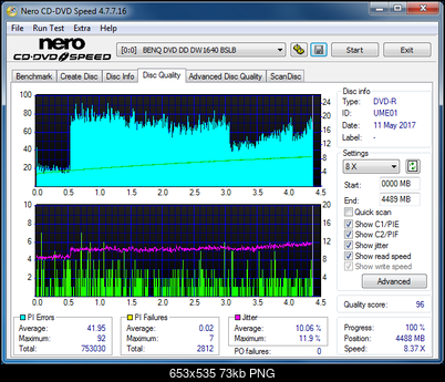 Sony\Optiarc AD-5240S40S41S43S60S60S61S63S 80S80S83S-dq_8x_dw1640.png