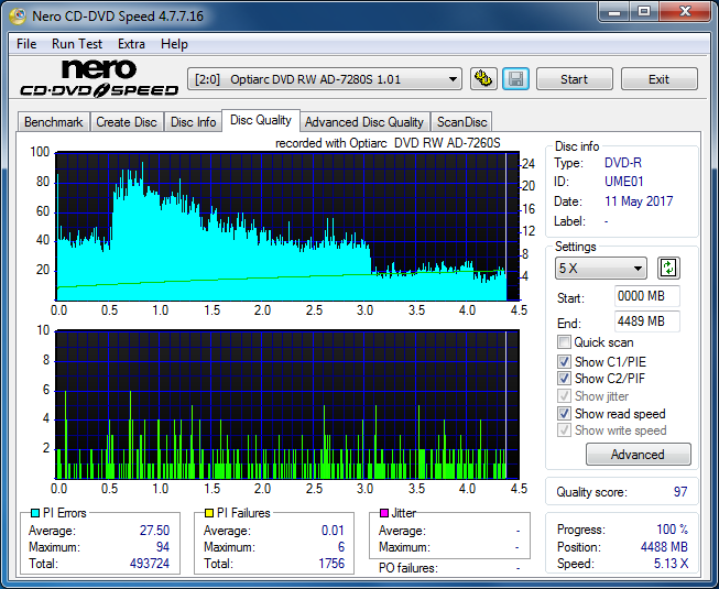 Sony\Optiarc AD-5240S40S41S43S60S60S61S63S 80S80S83S-dq_8x_ad-7280s.png