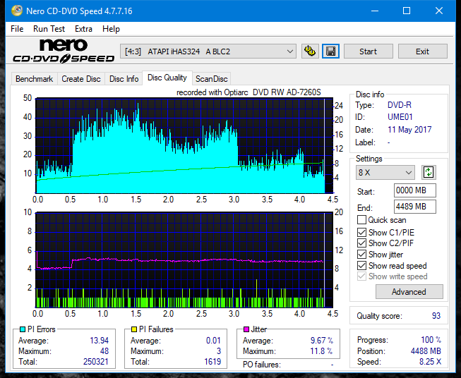 Sony\Optiarc AD-5240S40S41S43S60S60S61S63S 80S80S83S-dq_8x_ihas324-.png