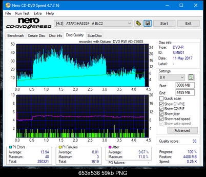Sony\Optiarc AD-5240S40S41S43S60S60S61S63S 80S80S83S-dq_8x_ihas324-.png