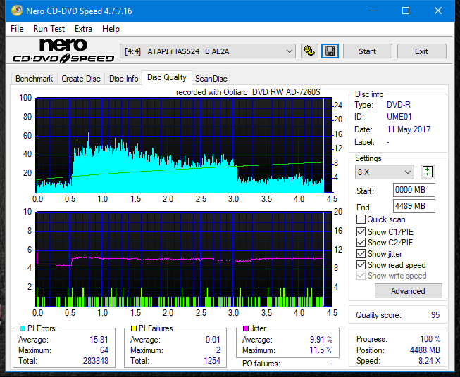 Sony\Optiarc AD-5240S40S41S43S60S60S61S63S 80S80S83S-dq_8x_ihas524-b.png