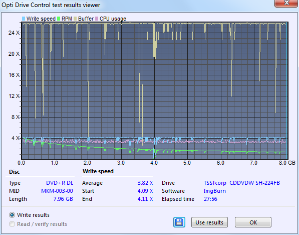 Samsung SH-224BB \SH-224DB\SH-224FB\Samsung SH-224GB-createdisc_4x.png