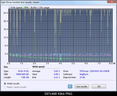 Samsung SH-224BB \SH-224DB\SH-224FB\Samsung SH-224GB-createdisc_4x.png