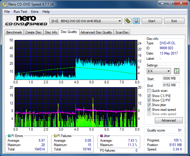 Samsung SH-224BB \SH-224DB\SH-224FB\Samsung SH-224GB-dq_4x_dw1640.png