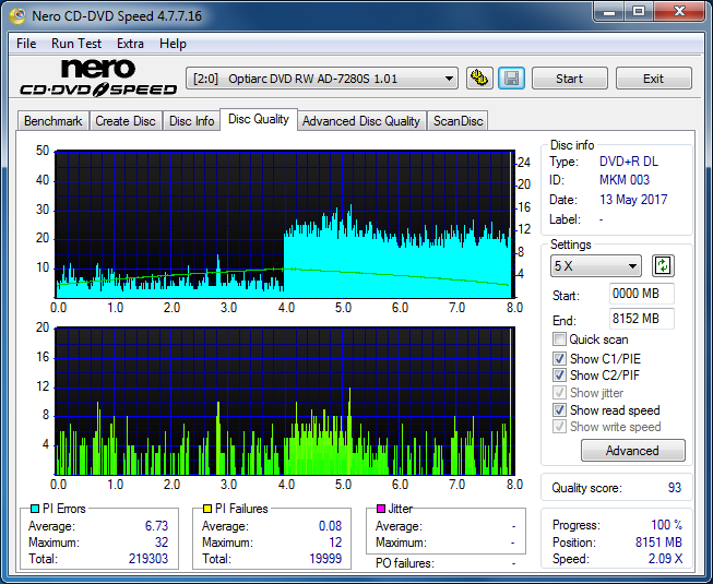 Samsung SH-224BB \SH-224DB\SH-224FB\Samsung SH-224GB-dq_4x_ad-7280s.png