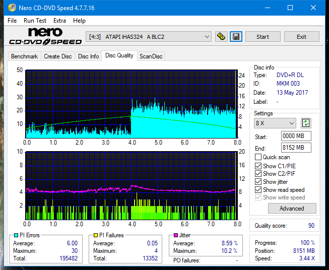 Samsung SH-224BB \SH-224DB\SH-224FB\Samsung SH-224GB-dq_4x_ihas324-.png