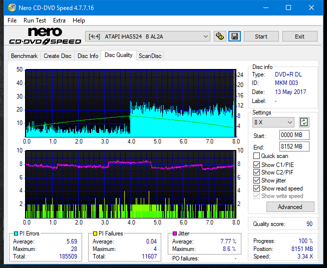 Samsung SH-224BB \SH-224DB\SH-224FB\Samsung SH-224GB-dq_4x_ihas524-b.png