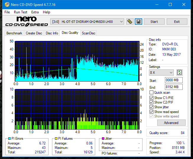 Samsung SH-224BB \SH-224DB\SH-224FB\Samsung SH-224GB-dq_4x_gh24nsd0.png