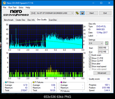 Samsung SH-224BB \SH-224DB\SH-224FB\Samsung SH-224GB-dq_4x_gh24nsd0.png