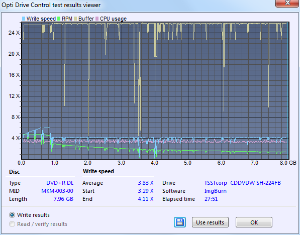 Samsung SH-224BB \SH-224DB\SH-224FB\Samsung SH-224GB-createdisc_6x.png