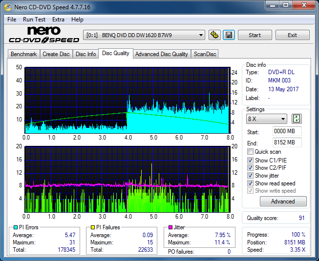 Samsung SH-224BB \SH-224DB\SH-224FB\Samsung SH-224GB-dq_6x_dw1620.png