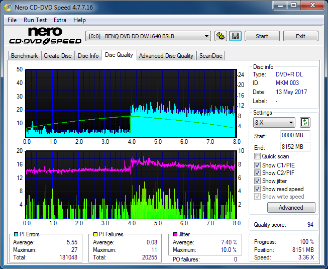 Samsung SH-224BB \SH-224DB\SH-224FB\Samsung SH-224GB-dq_6x_dw1640.png