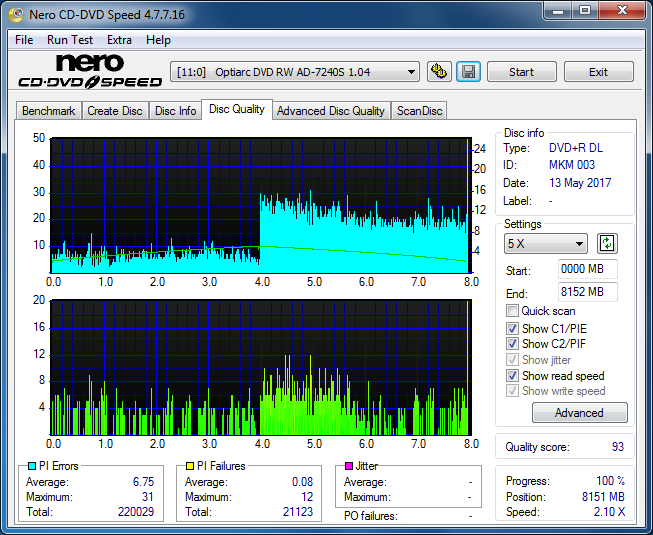 Samsung SH-224BB \SH-224DB\SH-224FB\Samsung SH-224GB-dq_6x_ad-7240s.png