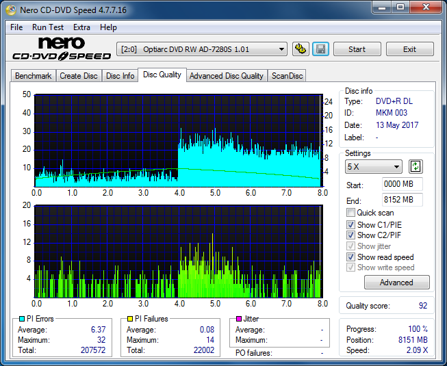 Samsung SH-224BB \SH-224DB\SH-224FB\Samsung SH-224GB-dq_6x_ad-7280s.png