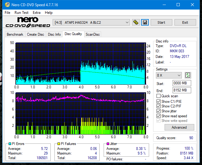 Samsung SH-224BB \SH-224DB\SH-224FB\Samsung SH-224GB-dq_6x_ihas324-.png