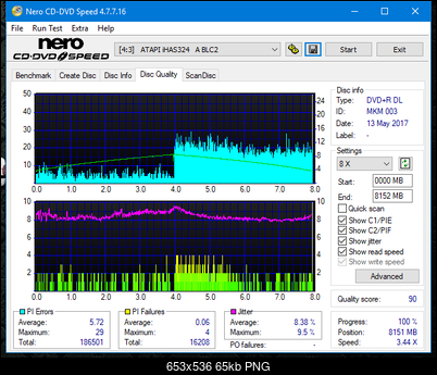 Samsung SH-224BB \SH-224DB\SH-224FB\Samsung SH-224GB-dq_6x_ihas324-.png