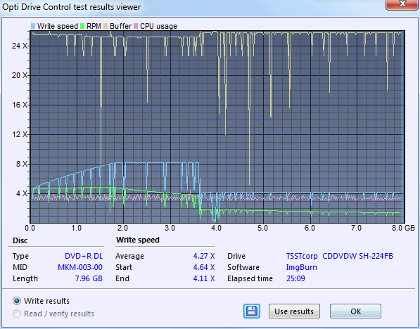 Samsung SH-224BB \SH-224DB\SH-224FB\Samsung SH-224GB-createdisc_8x.png