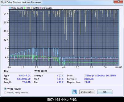Samsung SH-224BB \SH-224DB\SH-224FB\Samsung SH-224GB-createdisc_8x.png