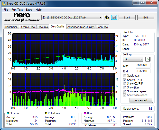 Samsung SH-224BB \SH-224DB\SH-224FB\Samsung SH-224GB-dq_8x_dw1620.png