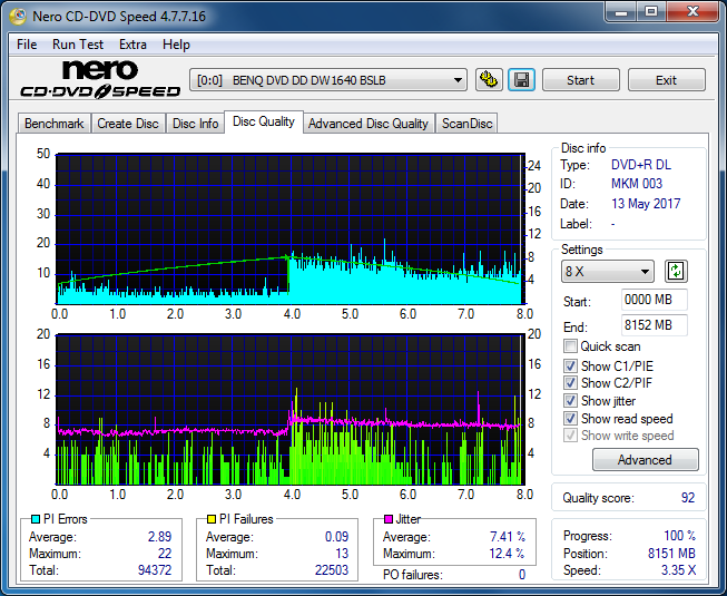 Samsung SH-224BB \SH-224DB\SH-224FB\Samsung SH-224GB-dq_8x_dw1640.png