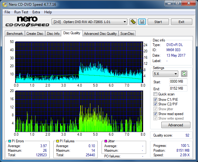 Samsung SH-224BB \SH-224DB\SH-224FB\Samsung SH-224GB-dq_8x_ad-7280s.png