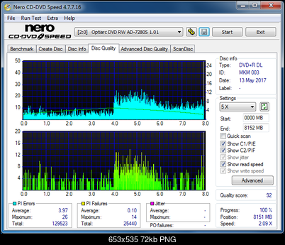 Samsung SH-224BB \SH-224DB\SH-224FB\Samsung SH-224GB-dq_8x_ad-7280s.png